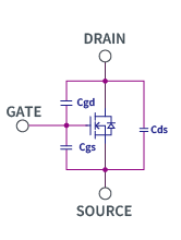MOSFET場效應(yīng)管