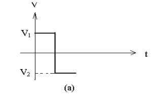 二極管開關(guān)作用，二極管反向恢復(fù)時(shí)間
