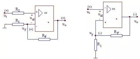 放大電路 正反饋 負反饋