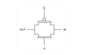 傳輸門符號,工作原理,作用,傳輸門電路圖