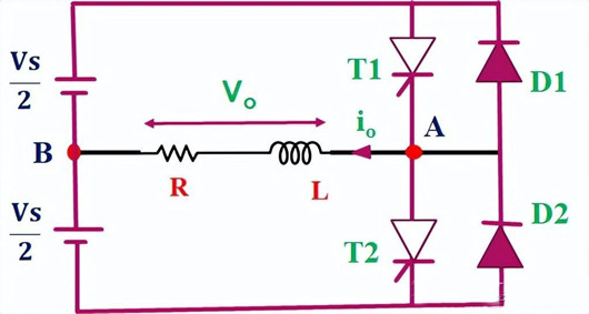 單相半橋逆變電路圖