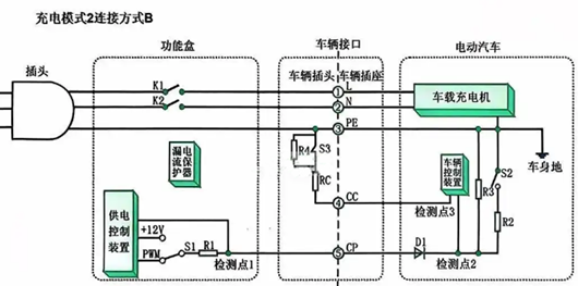 交流充電樁電路圖